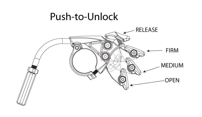 push-to-unlock-3-pos-remote.jpg