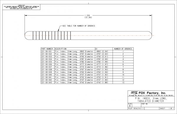 img/help/page1131-D2WM/2021-TRANSFER-INDEX-PINS-m.jpg