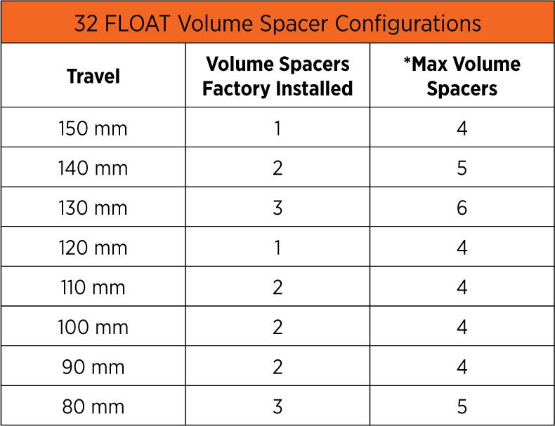 32-volume-spacers.jpg