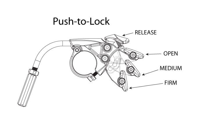 Push-to-lock-3-pos-remote.jpg