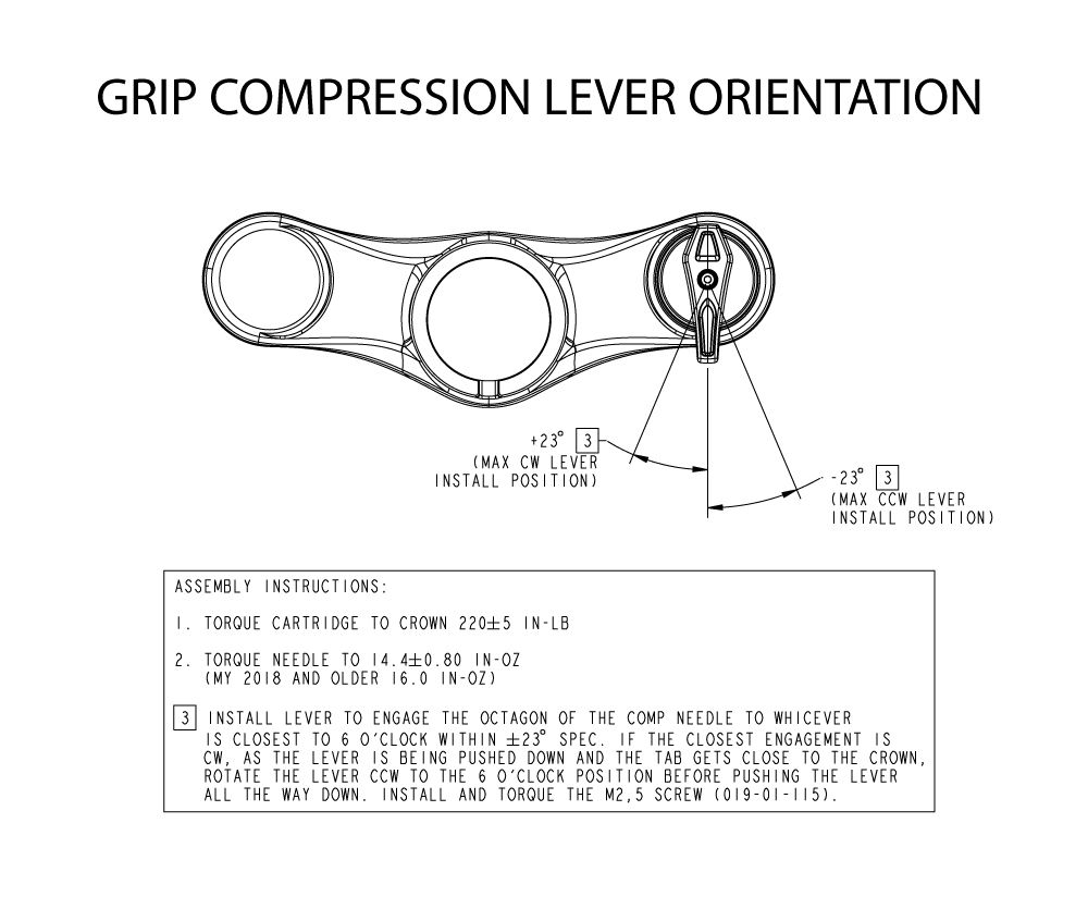 Grip-Compression-Lever-Orientation.jpg