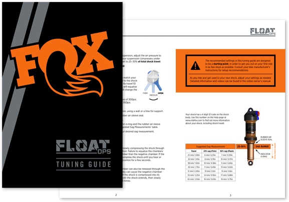 FOX FLOAT DPS Factory Rear Shock Evol LV 3-Pos 7.5x2.0 0.2 2021 972-01-464 