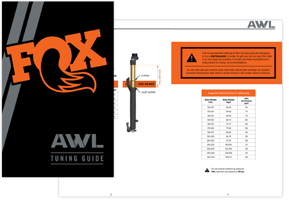 AWL tuning guide