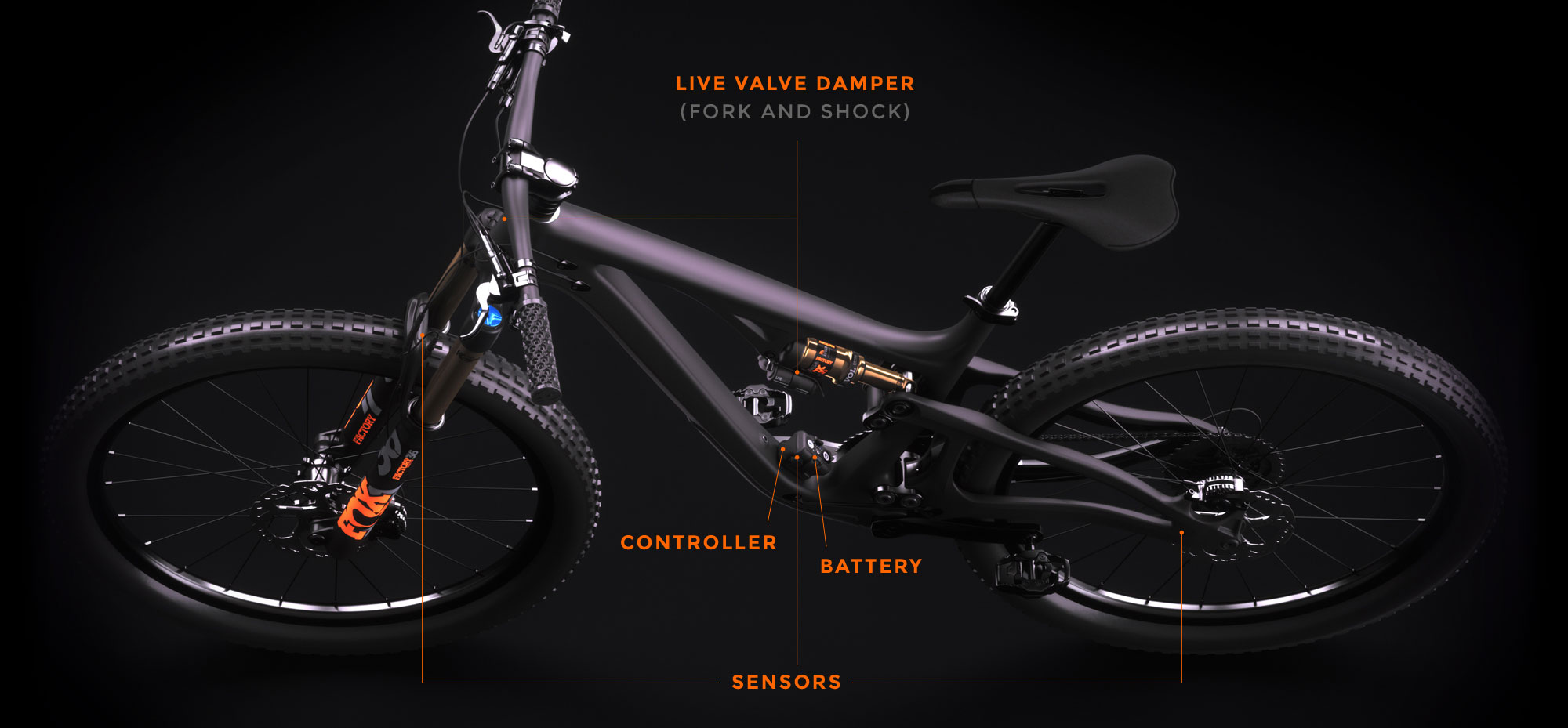 Live Valve bike diagram